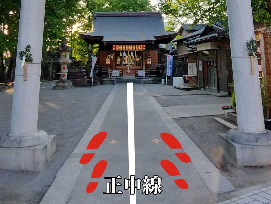 鳥居をくぐる際の足の出し方