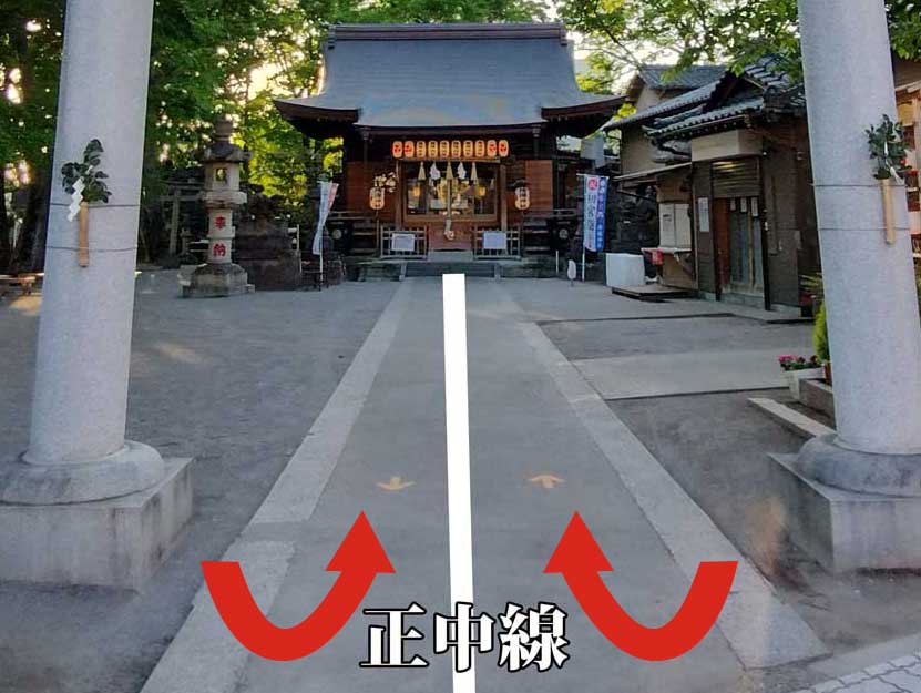 鳥居のくぐり方・帰り道の方向転換